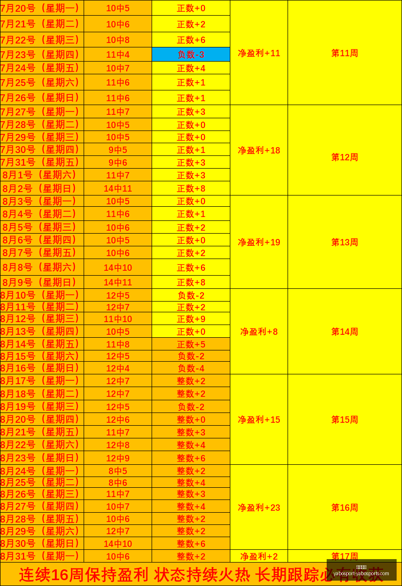 红魔电竞手,机性能巅峰,对决,亚博体育,亚博体育官网,亚博体育app,亚博体育下载