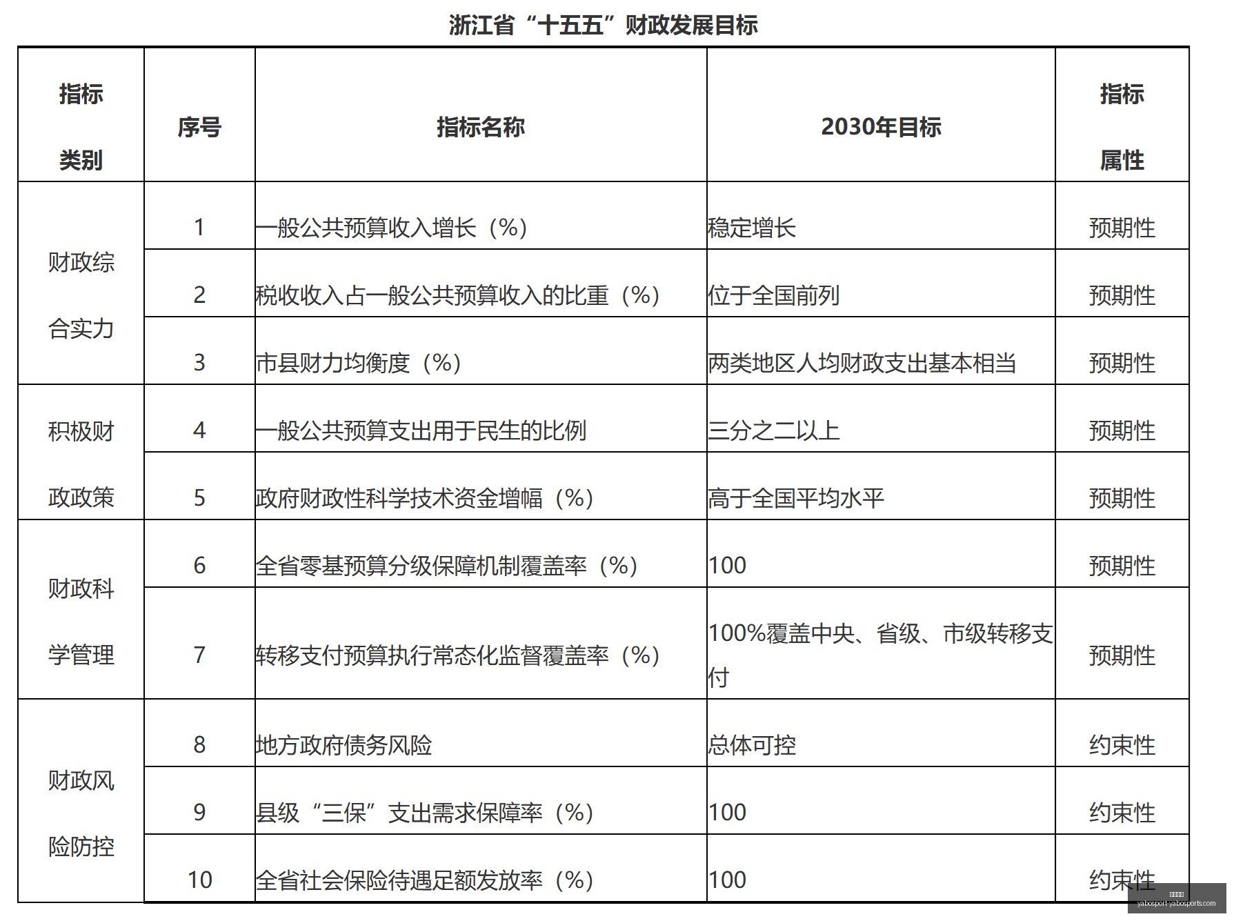 电竞赛事落,品牌赞助商,共享荣耀,亚博体育,亚博体育官网,亚博体育app,亚博体育下载