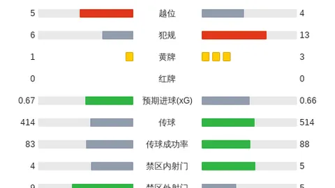 《绝地求生》更新，新地图引玩家试玩热潮