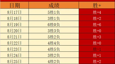 2026机器人关节选购终极指南：五大采购陷阱